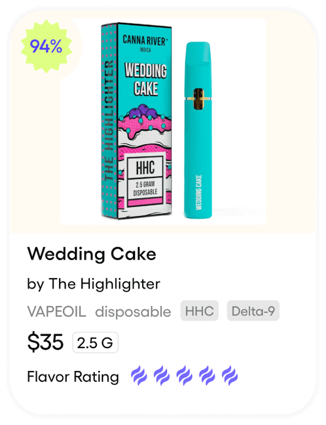 Wedding Cake VapeOil product image