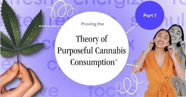 Proving The Theory of Purposeful Cannabis Consumption (1/6)